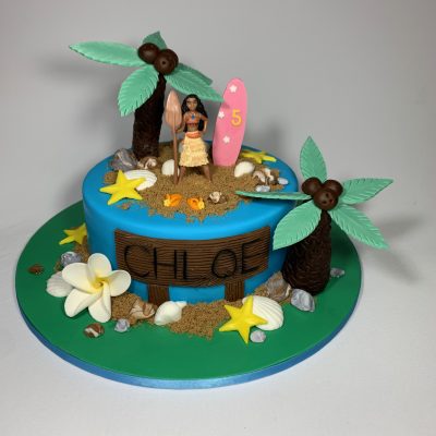 Girls Archives Page 11 Of 24 Nikos Cakes